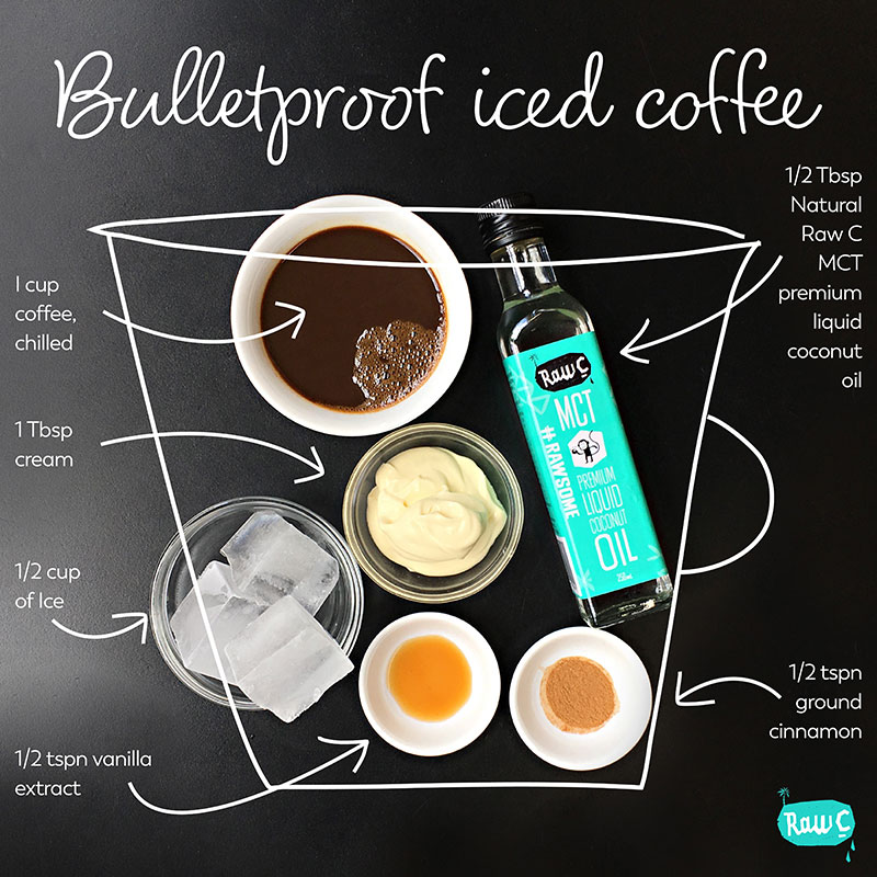 Bulletproof Iced Coffee Raw C